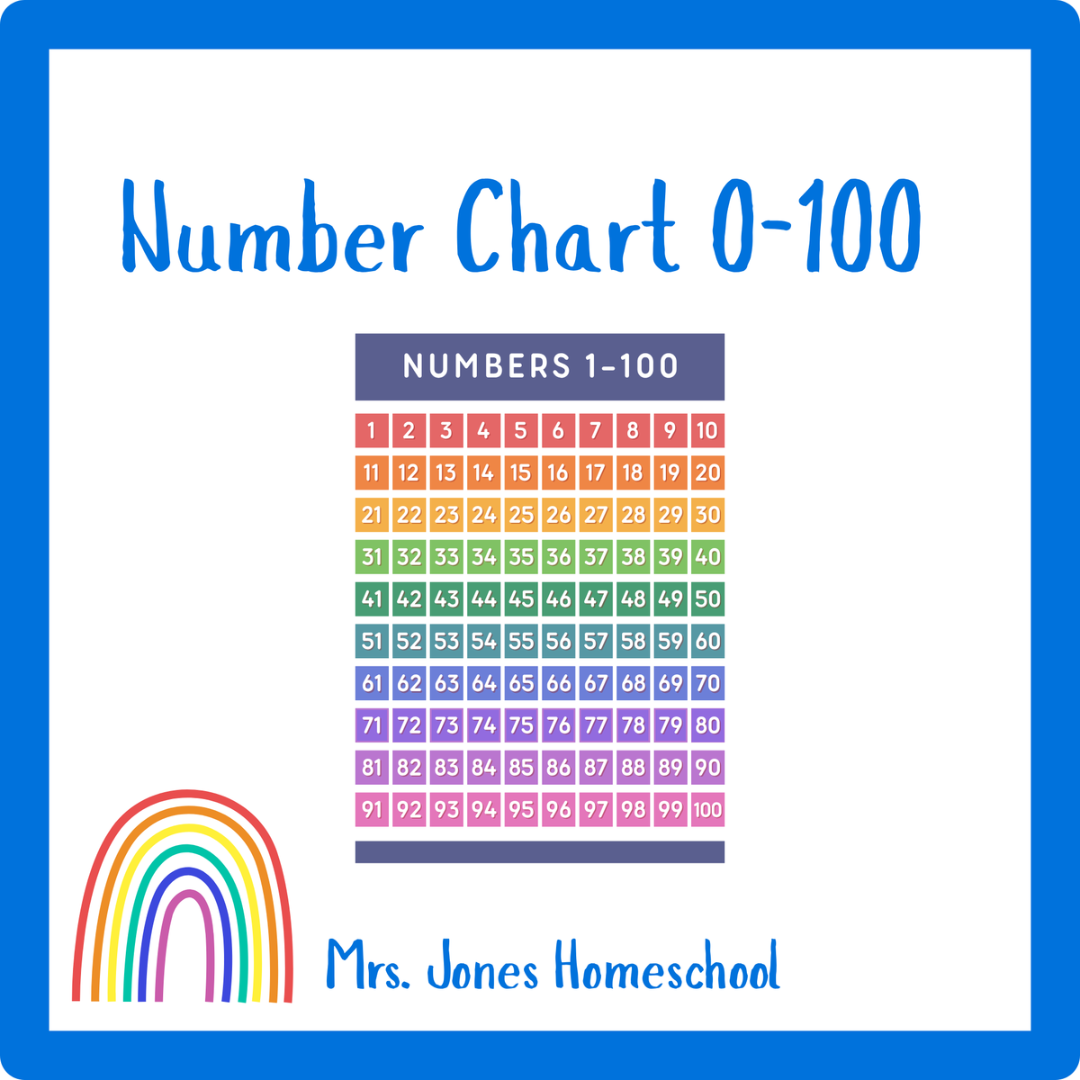 Free Number Chart 0–100 — A4 & A3 Printable from Mrs Jones
